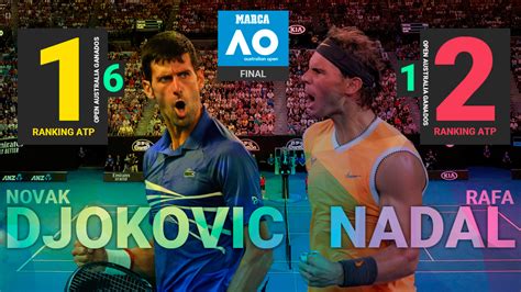 The moment @rafaelnadal overcame djokovic to win an extraordinary 10th rome title! Rafael Nadal vs Novak Djokovic. Resumen, resultado y ...