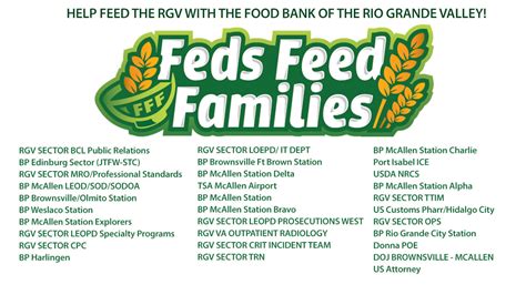 Donate Now | Feds Feeds Families RGV by Food Bank RGV