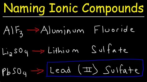 How To Name Ionic Compounds With Transition Metals Youtube