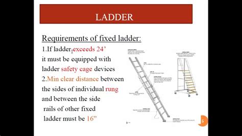 Ladder Specifications Osha Aisc Standards Tekla Structures Youtube