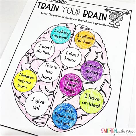 Growth Mindset Brain Worksheet Activity