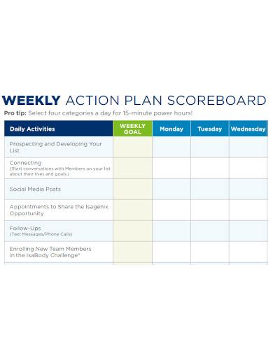 Free 10 Weekly Action Plan Samples In Pdf