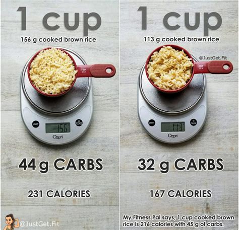 How Many Cups Are In A Pound Of Brown Rice Haven Hill Cuisine