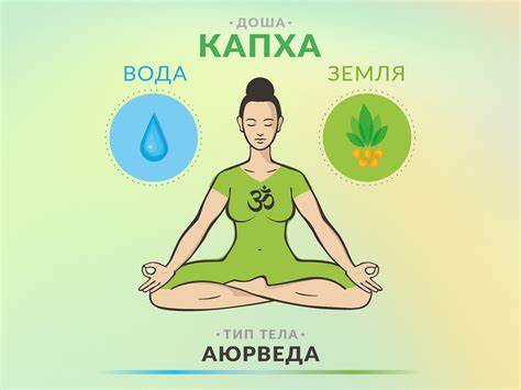 Доша капха диета Капха-доша: строение, характер и правила питания для капхи. Как обрести Капха-доша: строение, характер и правила питания для капхи. Как обрести Доша капха диета
