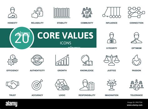 Core Values Set Creative Icons Honesty Reliability Stability