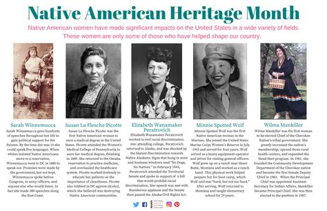 Native American Heritage Month National Womens History Museum