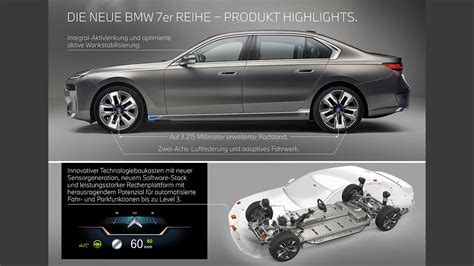 Neuer Bmw I7 2022 Elektroauto Reichweite Preis Auto Motor Und Sport