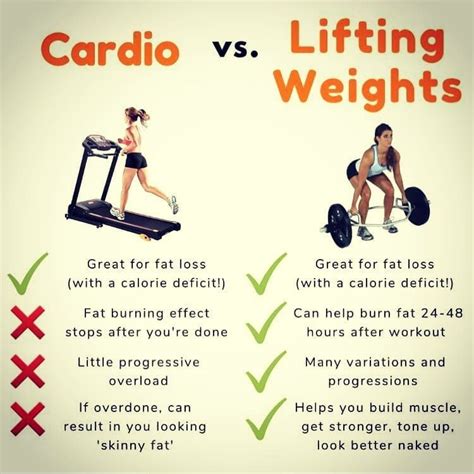 Do I Have To Do Cardio To Maintain Weight Cardio Workout Routine