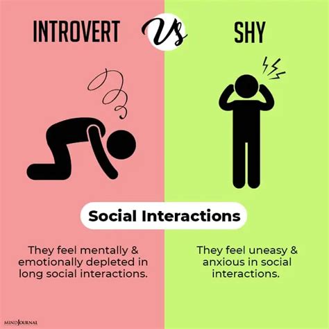 7 clear differences between shy and introverted personalities
