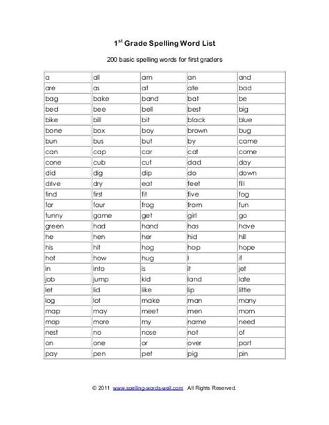 Printable 1st Grade Spelling Word List Spelling Words Well