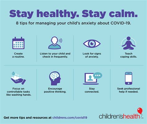 Helping Children With Anxiety About Covid 19 Childrens Health