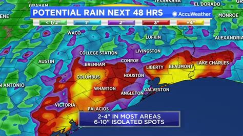 Houston Weather 635531294266840263 7day12pm Weather Forecast