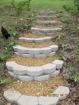 Photos of How To Put Down Rock Landscaping