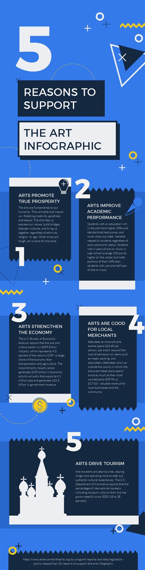 5 Reasons To Support Art Infographic Template Visme