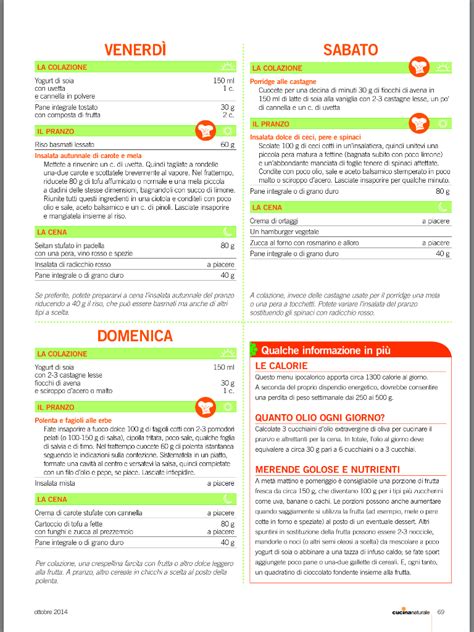 Menu dietetico della dieta vegetariana per dimagrire. » Dieta vegana settimanale