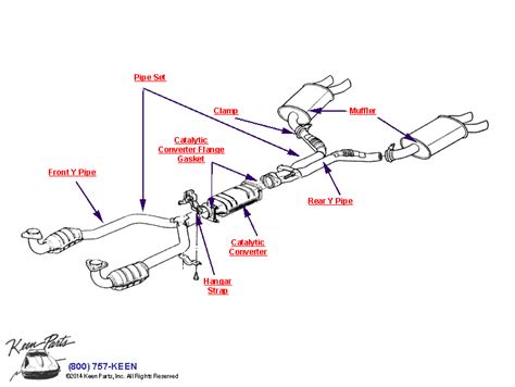 C4 Corvette Parts Diagram