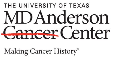 Md Anderson Cancer Center Wikipedia