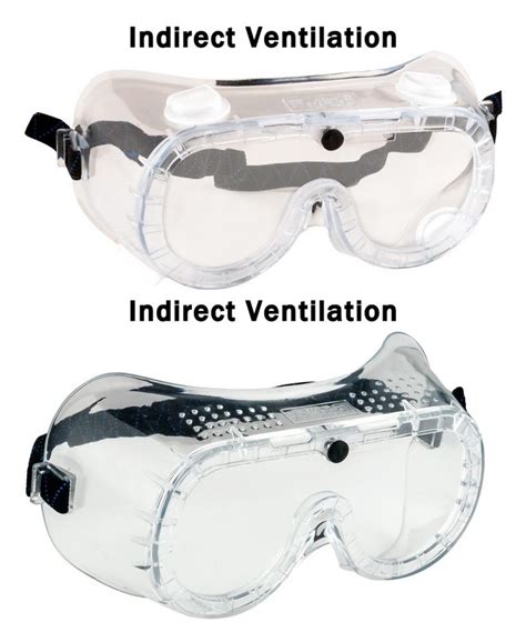 indirect vs direct ventilation safety goggles when to use each
