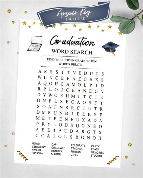 Graduation Words Graduation Party Games Grad Parties Ts Student