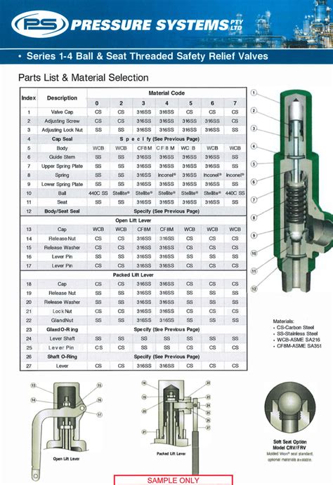 Relief Valve Size Calculation Size Chart Asme Requirements