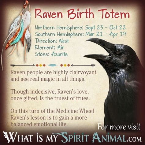 Native American Zodiac And Astrology Birth Signs And Totems Native