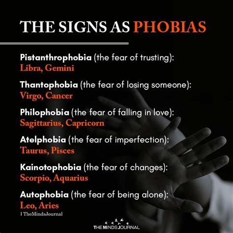 Friendiaphobia is the fear of not having or losing a friend. THE SIGNS AS PHOBIAS Pistanthrophobia (the fear of ...