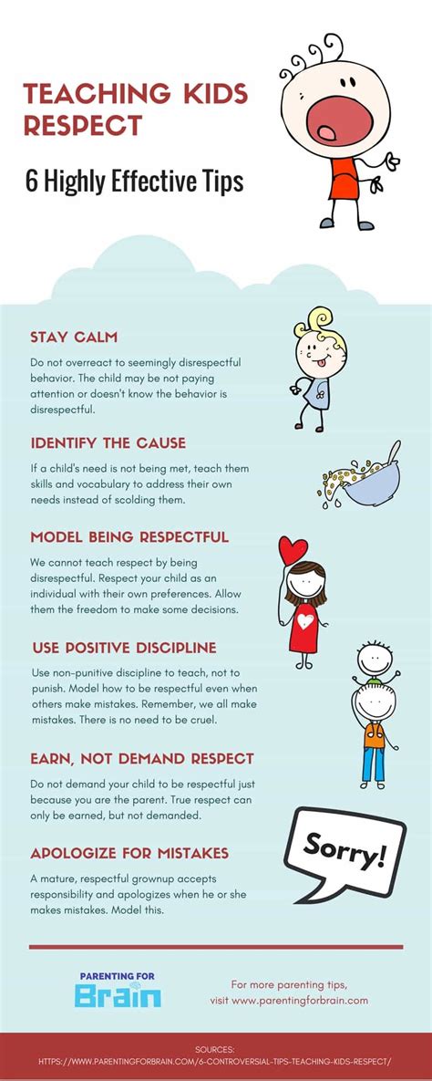What Is Respect Definition For Kids And 6 Highly Effective Ways To Teach