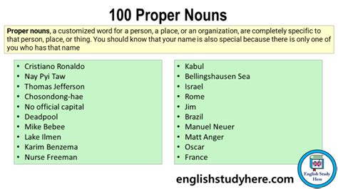 100 Proper Nouns In English English Study Here