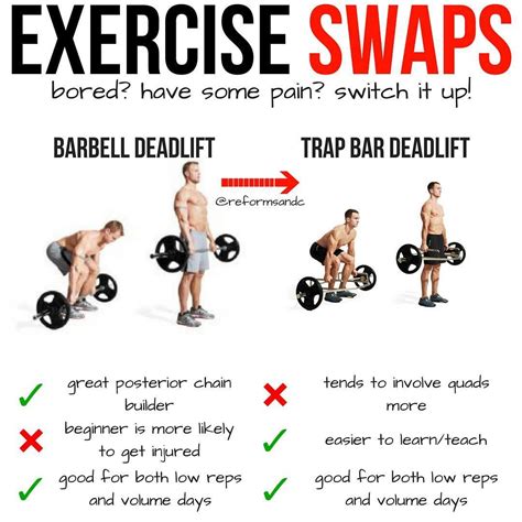 Exercise Swaps Dead Lift Trap Bar Dead Lift Swap Should Be Permanent