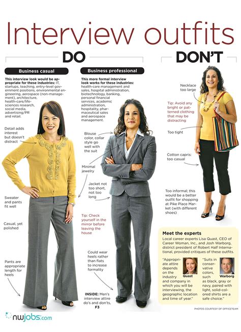 Job Interview Outfit Dos And Donts The Seattle Times