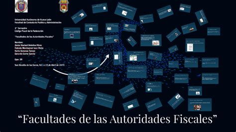 Facultades De Las Autoridades Fiscales By Marisol Bolaños On Prezi