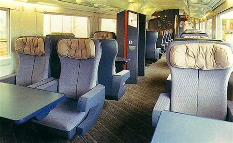 9 - Railway Technology