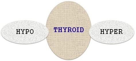 Difference Between Hypothyroid And Hyperthyroid With Comparison Chart
