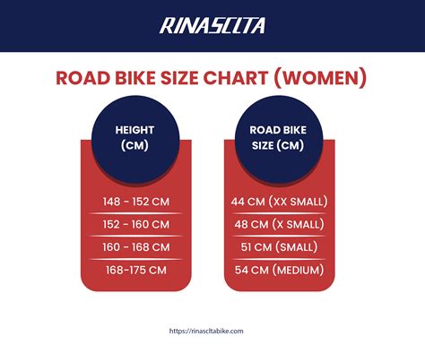 Bike Size Chart Infographic Get The Right Size In 2 Mins