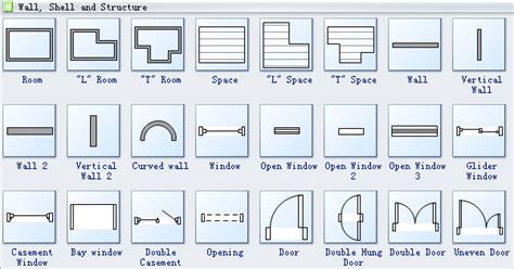 Floor Plan Symbols Floor Plan Symbols Floor Plan Drawing Floor Plans