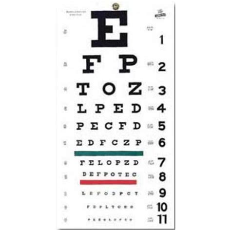 Snellen Eye Chart 20 Eye Charts