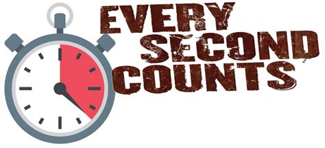 Every Second Counts City Of Richmond