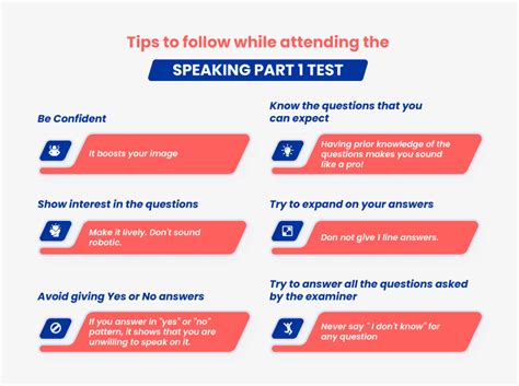 Ielts Speaking Part 1 Topics Questions And Samples Answers 2021