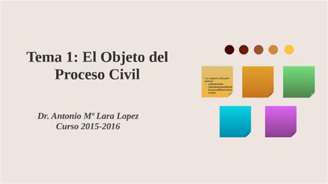 Tema 1 El Objeto Del Proceso Civil By Antonio MarÍa Lara Lopez On Prezi