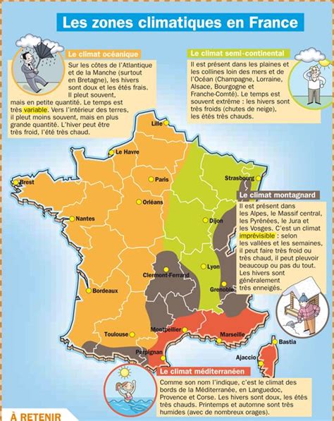 Science Infographic Les Zones Climatique En France Infographicnow