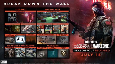 Call Of Duty Releases Roadmap For Season Four Reloaded Of Warzone And