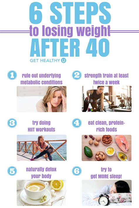 6 Steps To Losing Weight After 40 Video Artofit