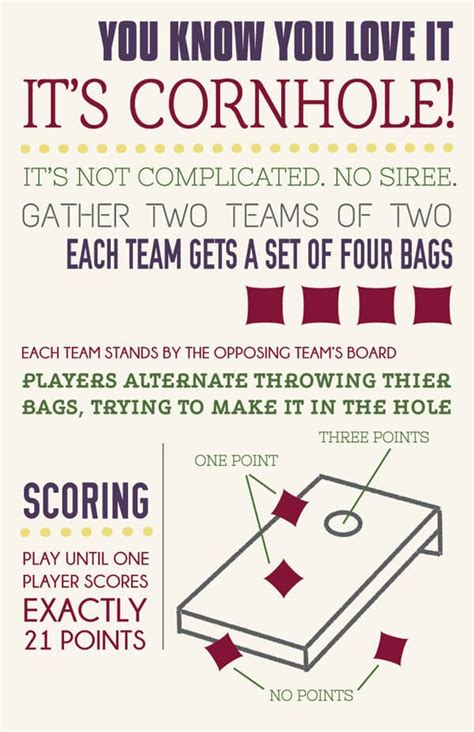 Printable Corn Hole Rules Customize And Print