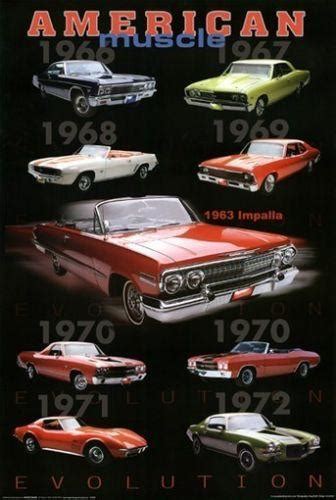 Muscle Car Posters Ebay