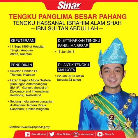 Cek sound putra mahkota plemahan. Tengku Ampuan Pahang, Tengku Mahkota Pahang dimasyhur 29 ...