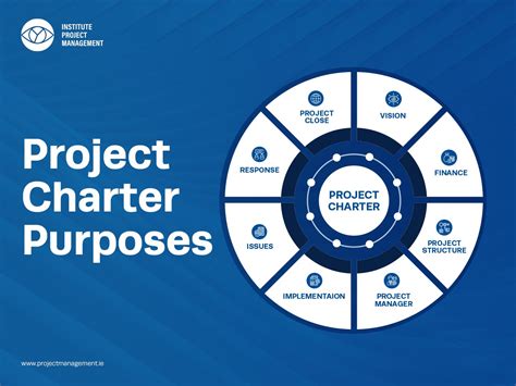 What Is A Project Charter And How To Write One Ipm