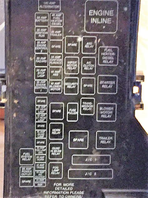 Interior Fuse Box Diagram