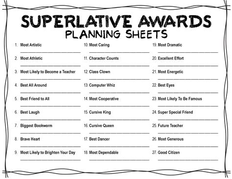 Editable End Of Year Superlative Awards Certificates Digital Version Included End Of Year End