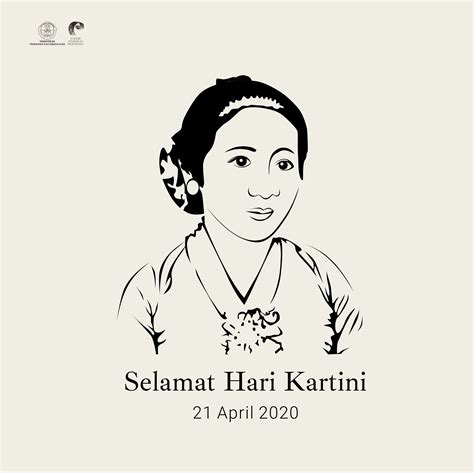 Sketsa Gambar Ibu Kartini Brain