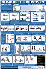 Exercise Programs Using Dumbbells Images